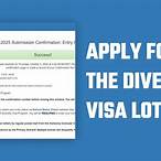 us visa lottery application